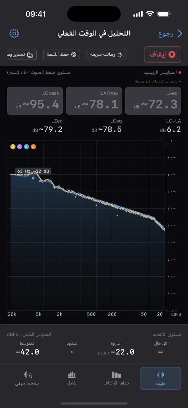 Real-time analyzer