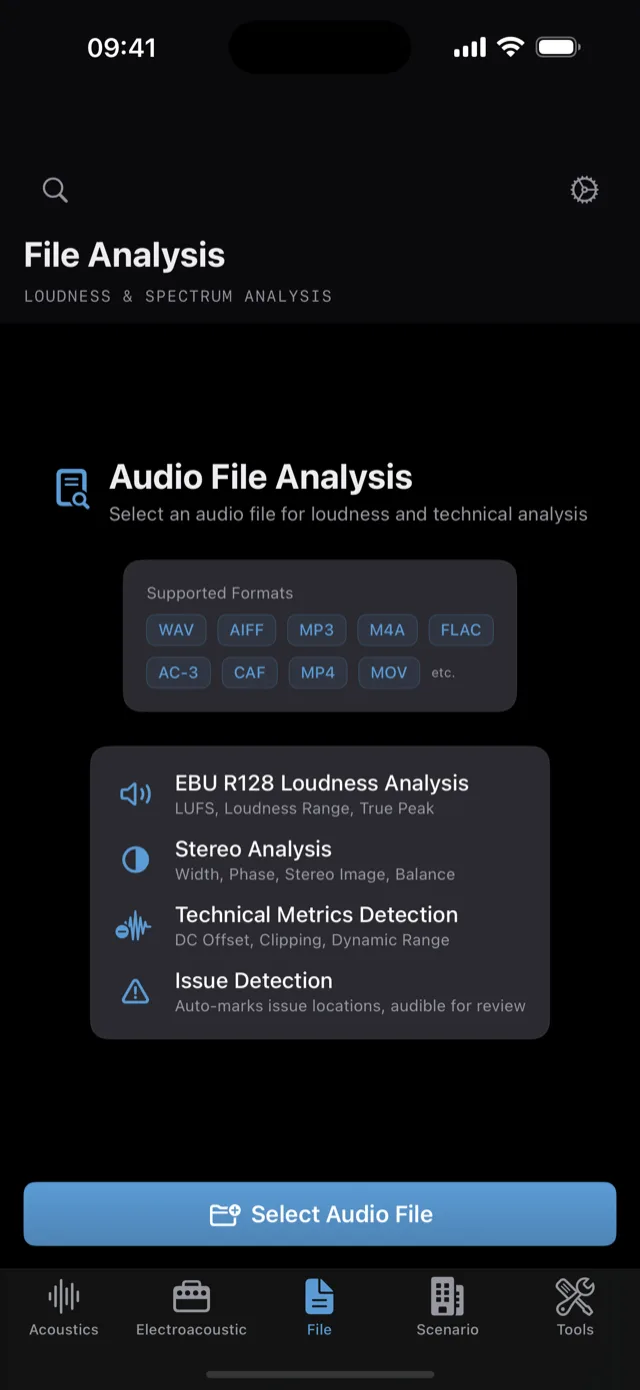 Loudness & file analysis