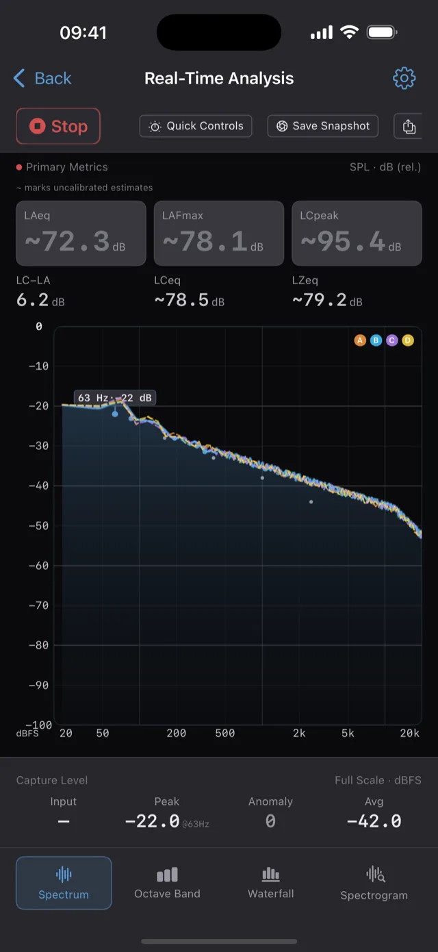 Real-time analyzer