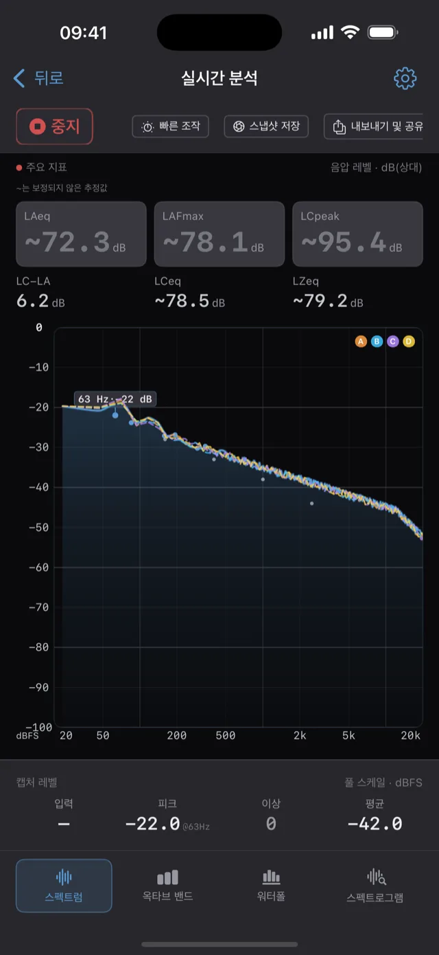 Real-time analyzer